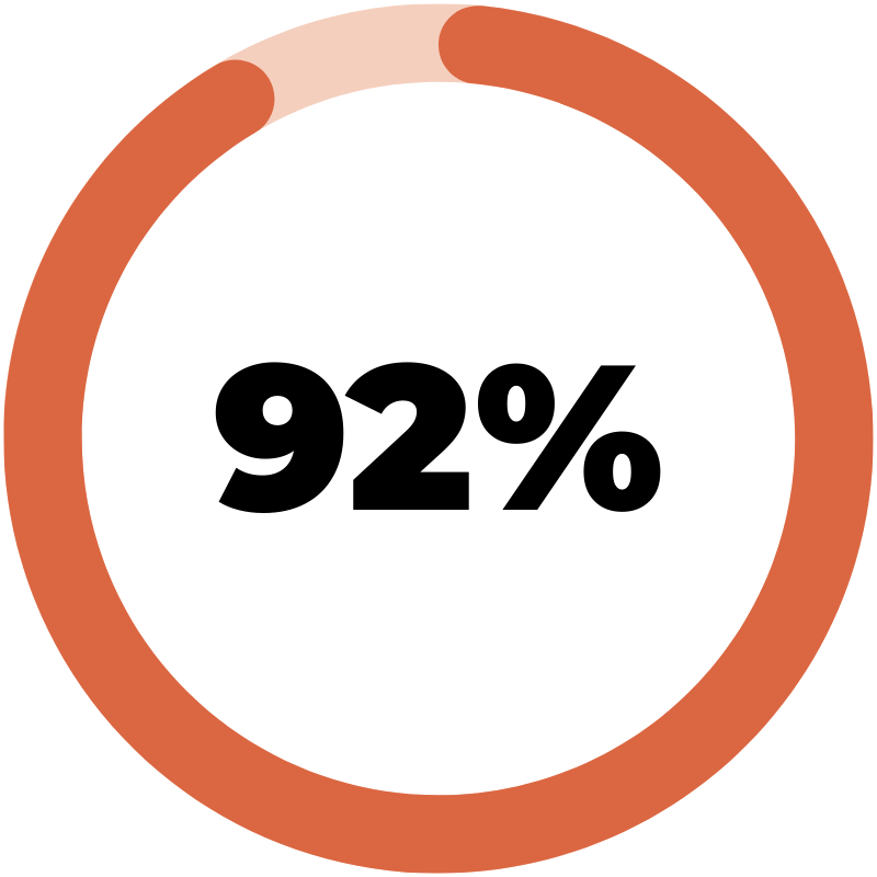 Orange circular loading icon with a light pink segment.