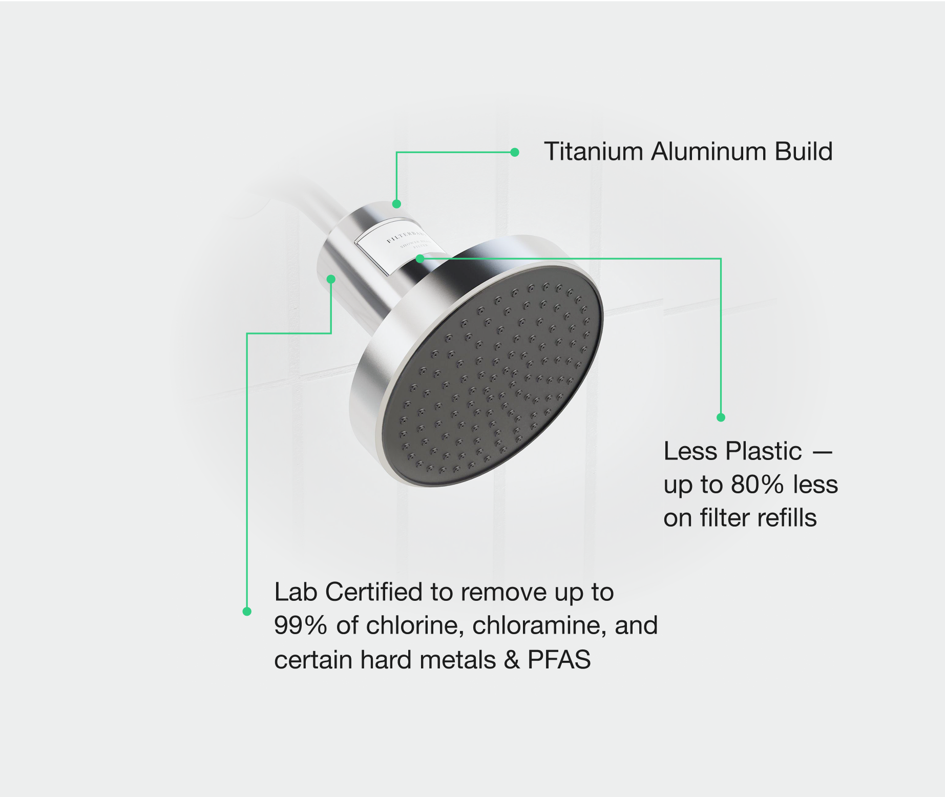 Showerhead with titanium aluminum build, less plastic, and lab-certified filtration features.