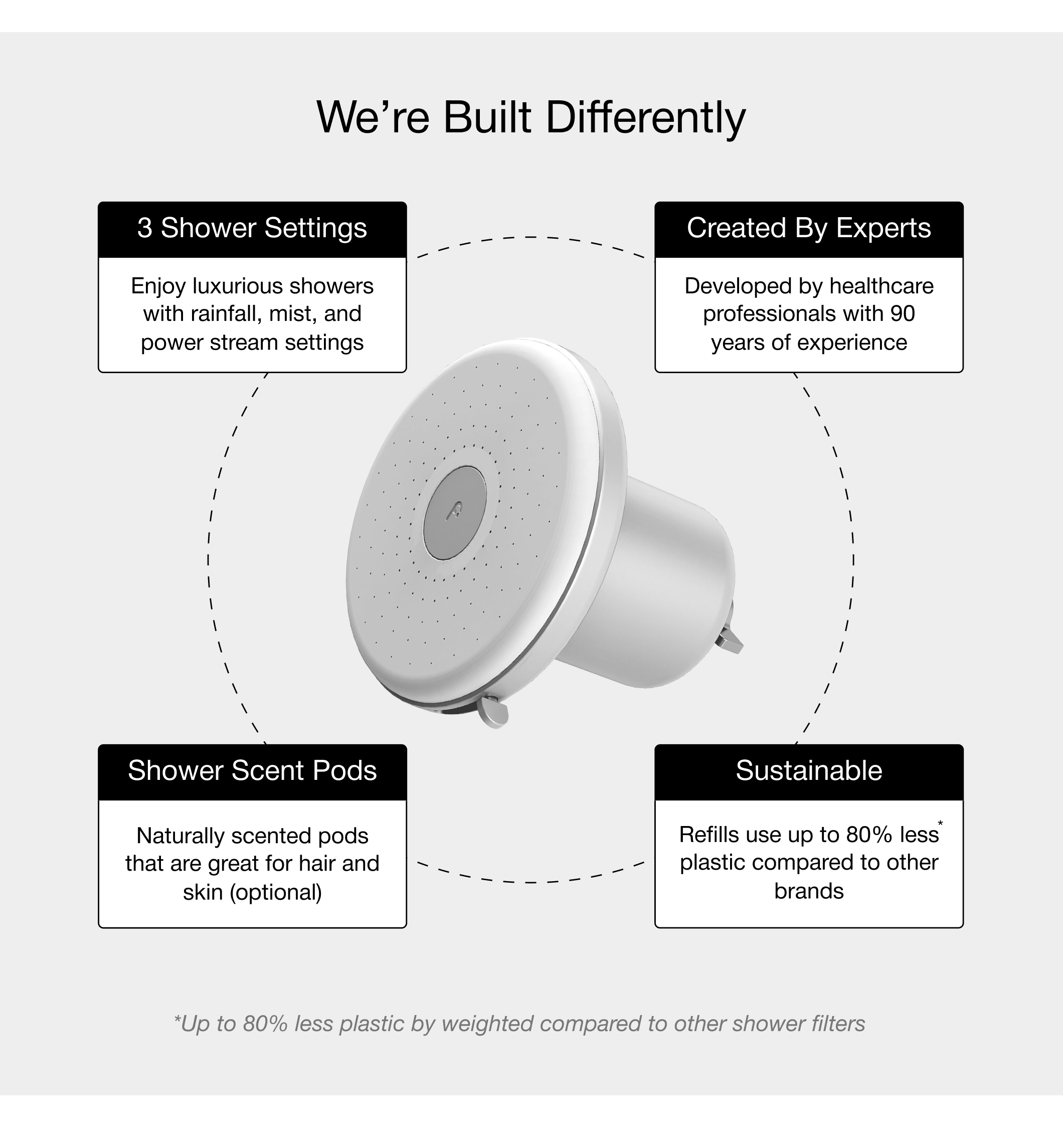 A single green leaf against a white background.