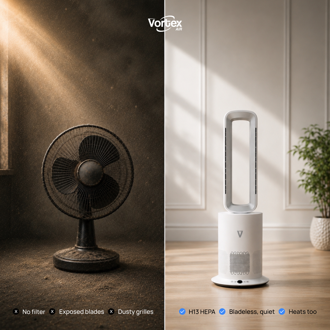 An old dusty fan beside the Vortex Air Cleanse, comparing filter, blades and heating