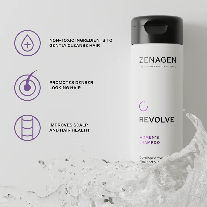 A bottle of Zenagen Revolve Women's Shampoo in a splash of water, with benefit icons listed.