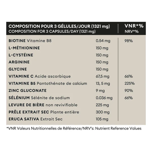 Tabla de composición nutricional de las cápsulas, con los ingredientes y sus cantidades en miligramos.