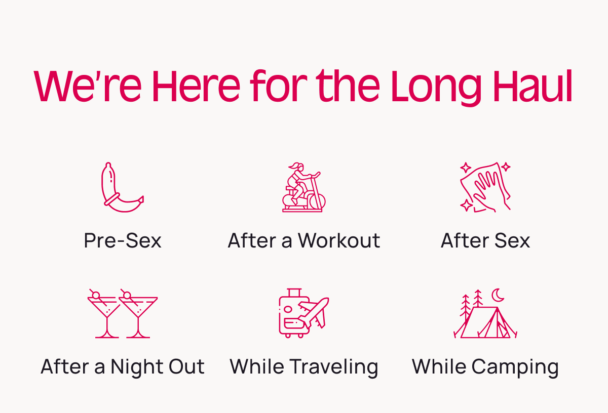 Icons with text: Pre-Sex, After a Workout, After Sex, After a Night Out, While Traveling, While Camping.