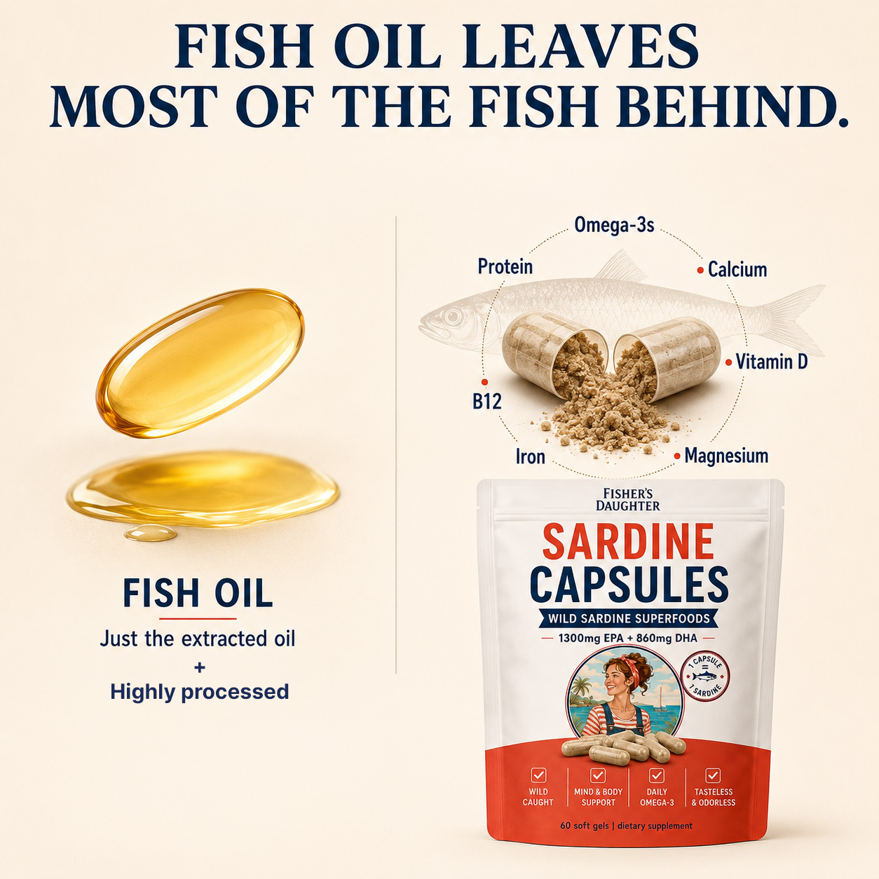 An advertisement comparing fish oil to sardine capsules, showing the nutritional benefits and the product pouch.
