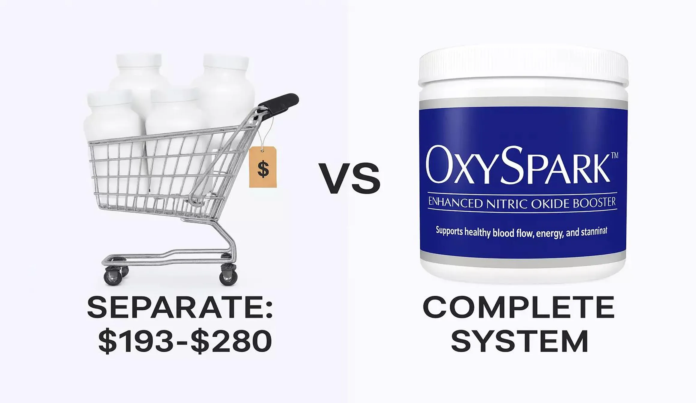Image comparing a shopping cart with bottles and an Oxyspark container.