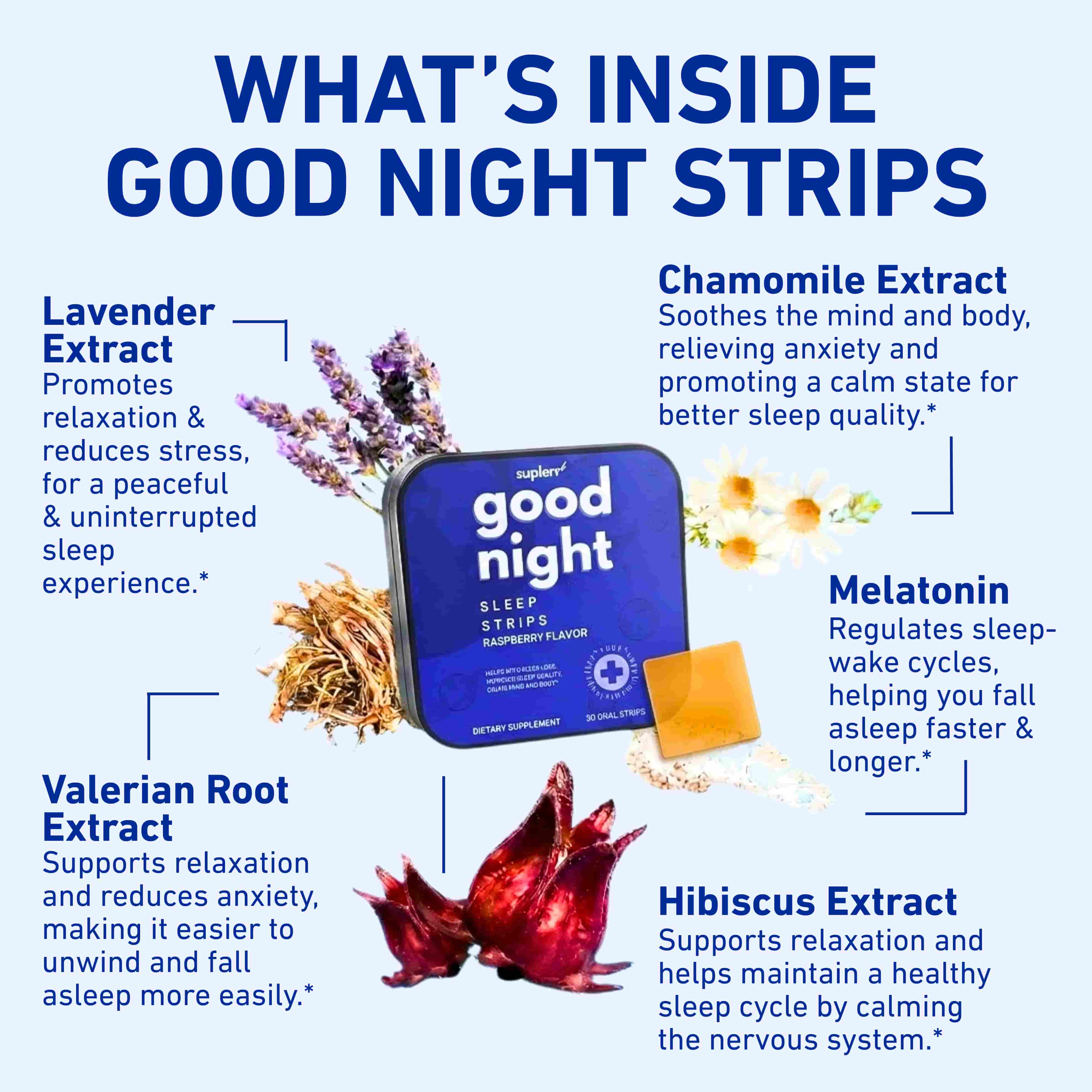 An infographic showing the ingredients and benefits of Good Night Sleep Strips, like lavender and chamomile.