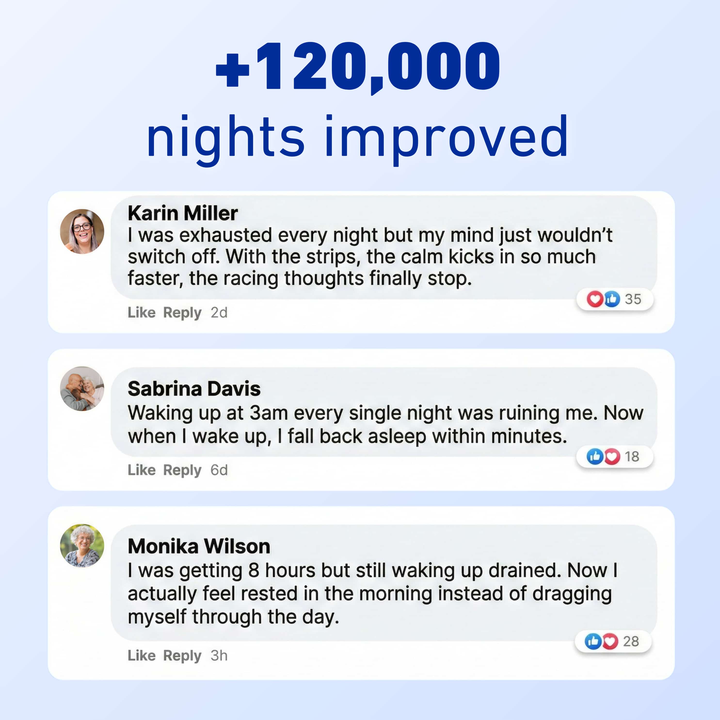 A promotional graphic with the headline '+120,000 nights improved' and three positive customer testimonials about sleep.