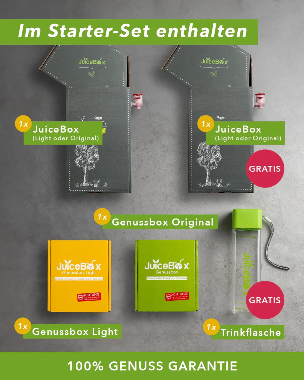 JuiceBox starter set with boxes, bottle, and text in German on a gray background.