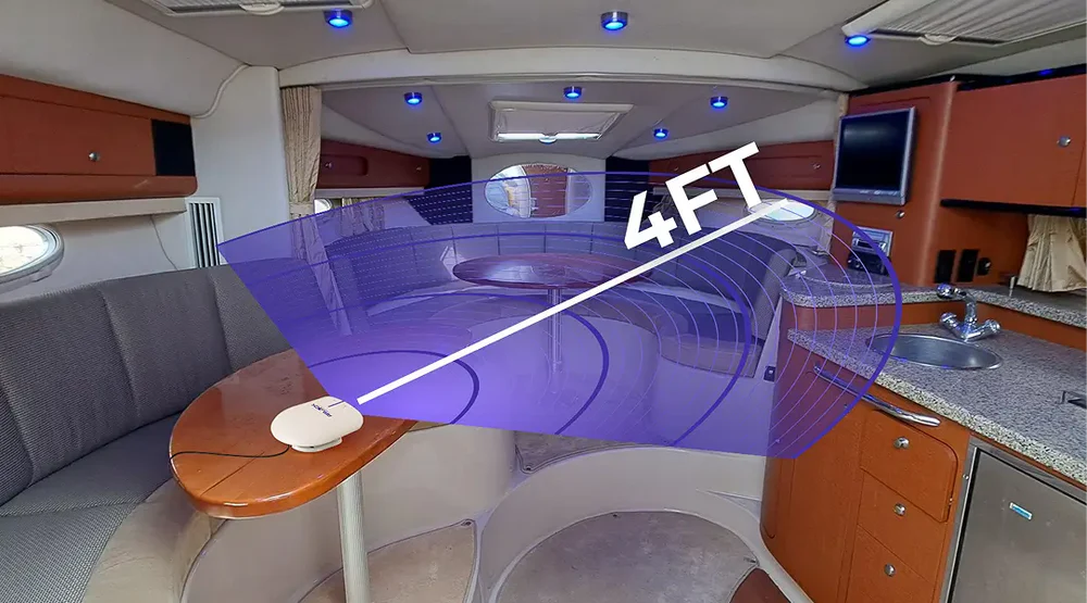 An electronic device in a boat cabin with a graphic overlay showing its four-foot signal range.