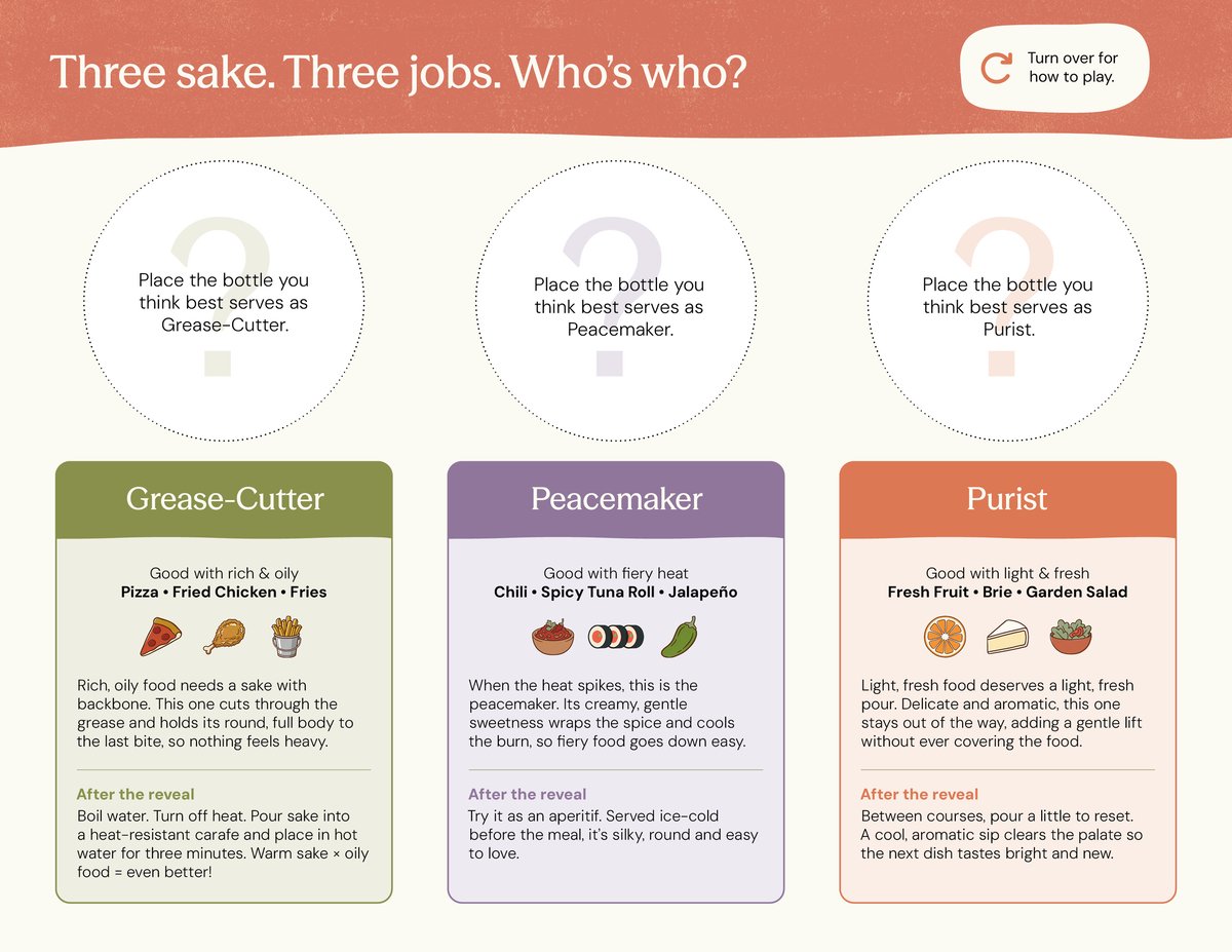 The tasting mat, back: Three sake. Three jobs. Who&rsquo;s who?