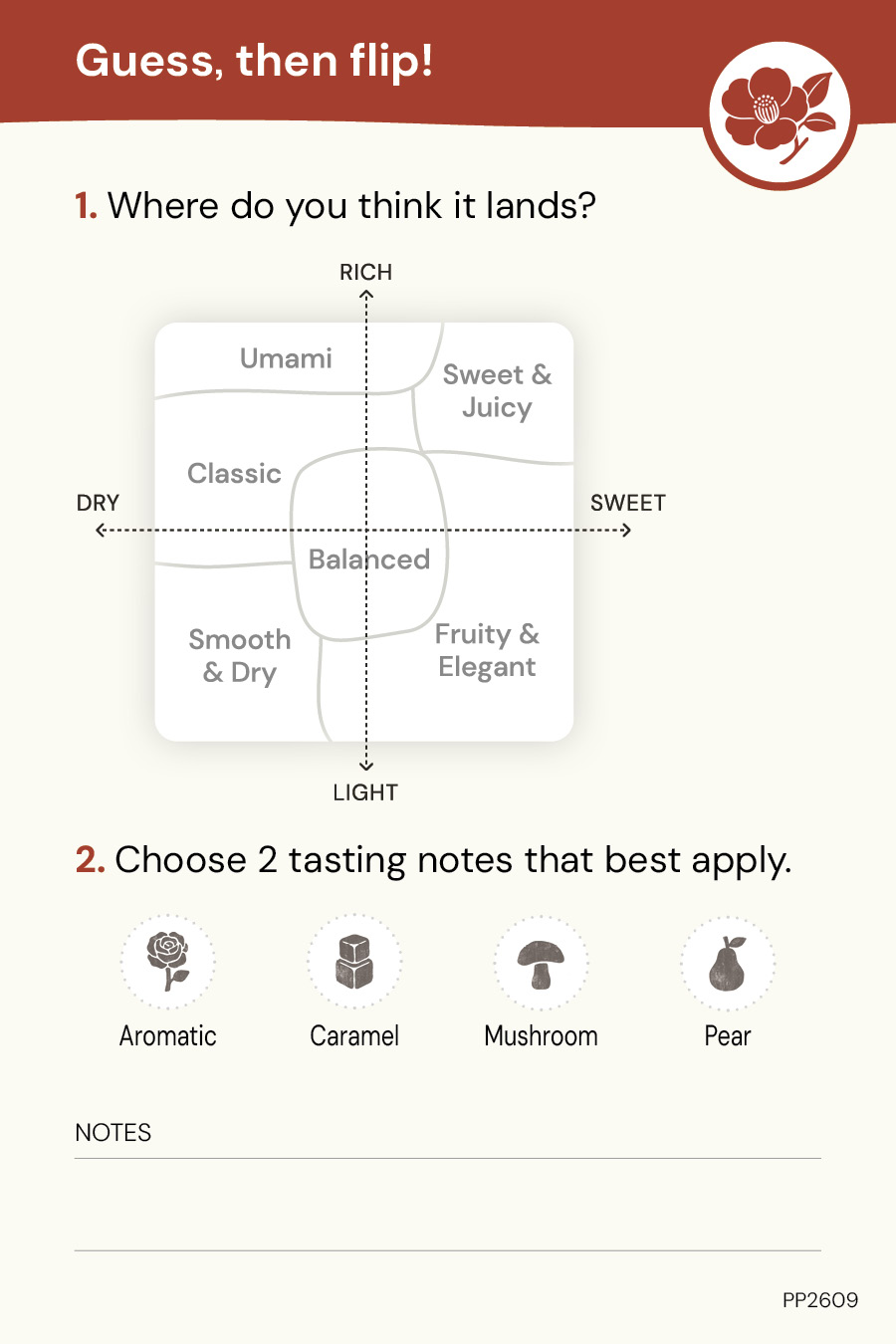 Tasting card, front — guess where it lands