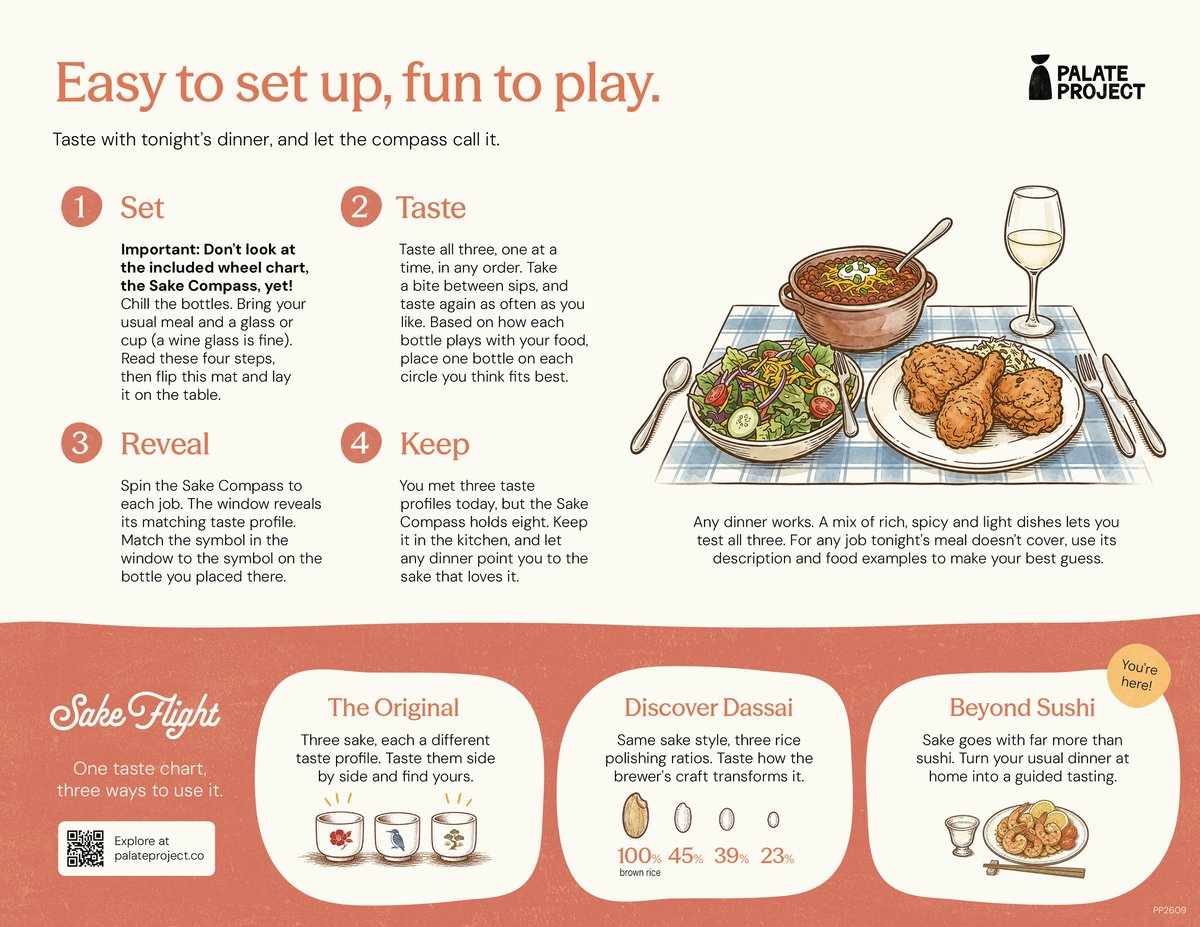 The tasting mat, front: Easy to set up, fun to play