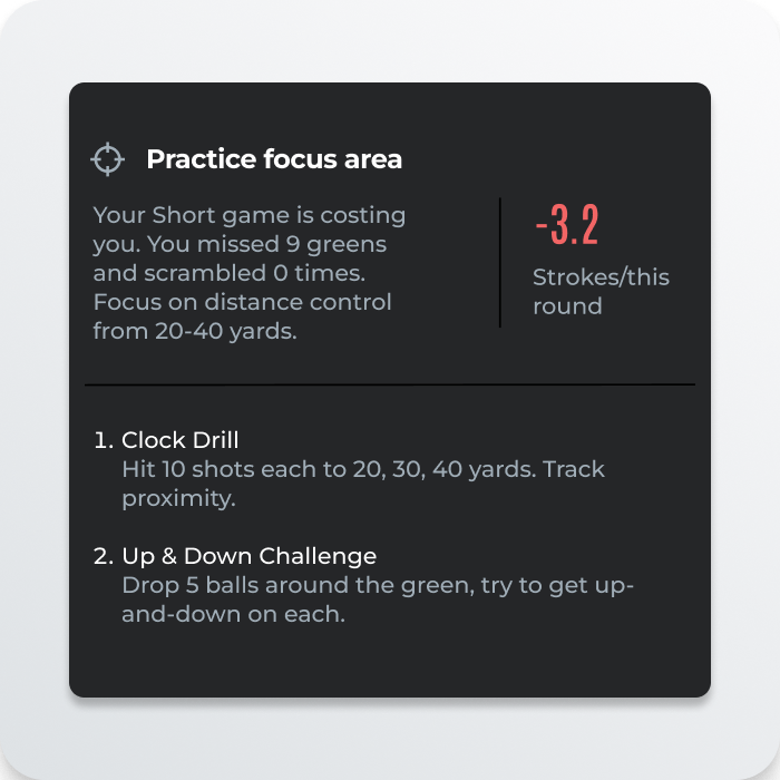 A golf app's 'Practice focus area' feature, showing performance feedback and suggesting two practice drills.