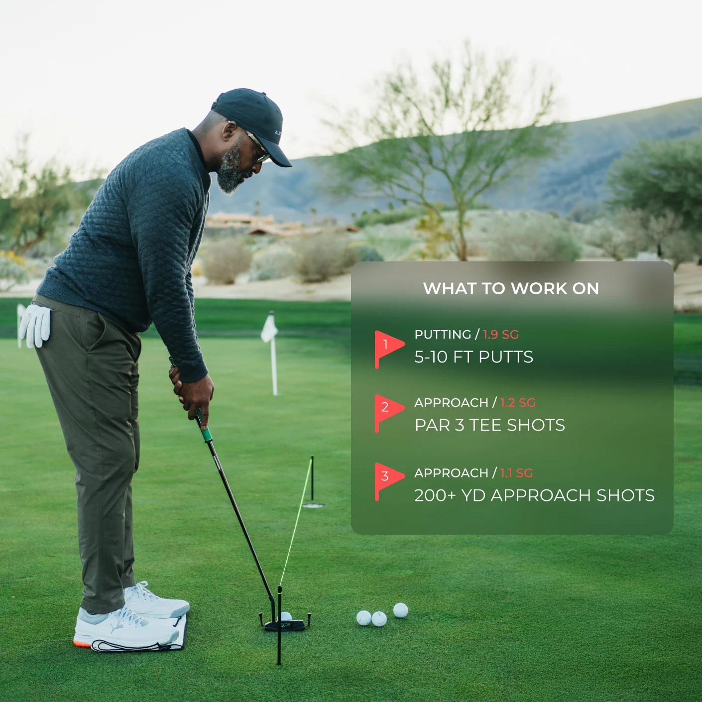 A man practices his golf putt on a putting green with an overlay listing areas for improvement.