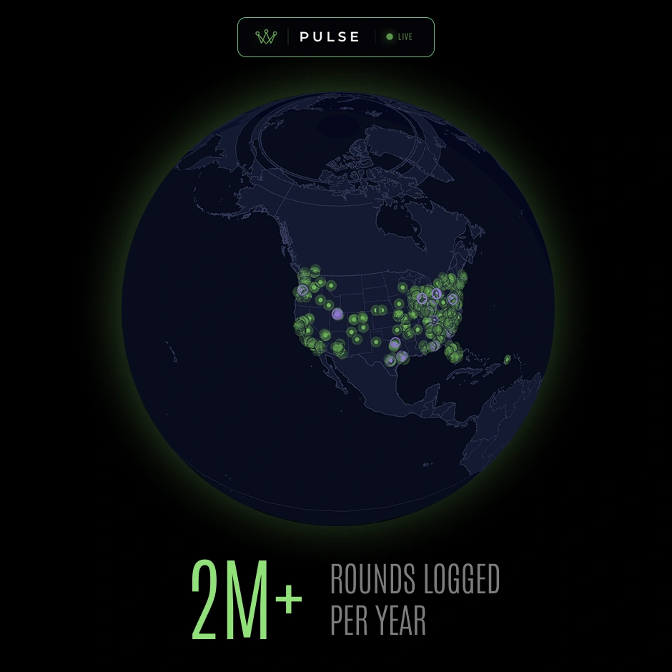 A globe showing North America with glowing dots, and text reading '2M+ Rounds Logged Per Year.'