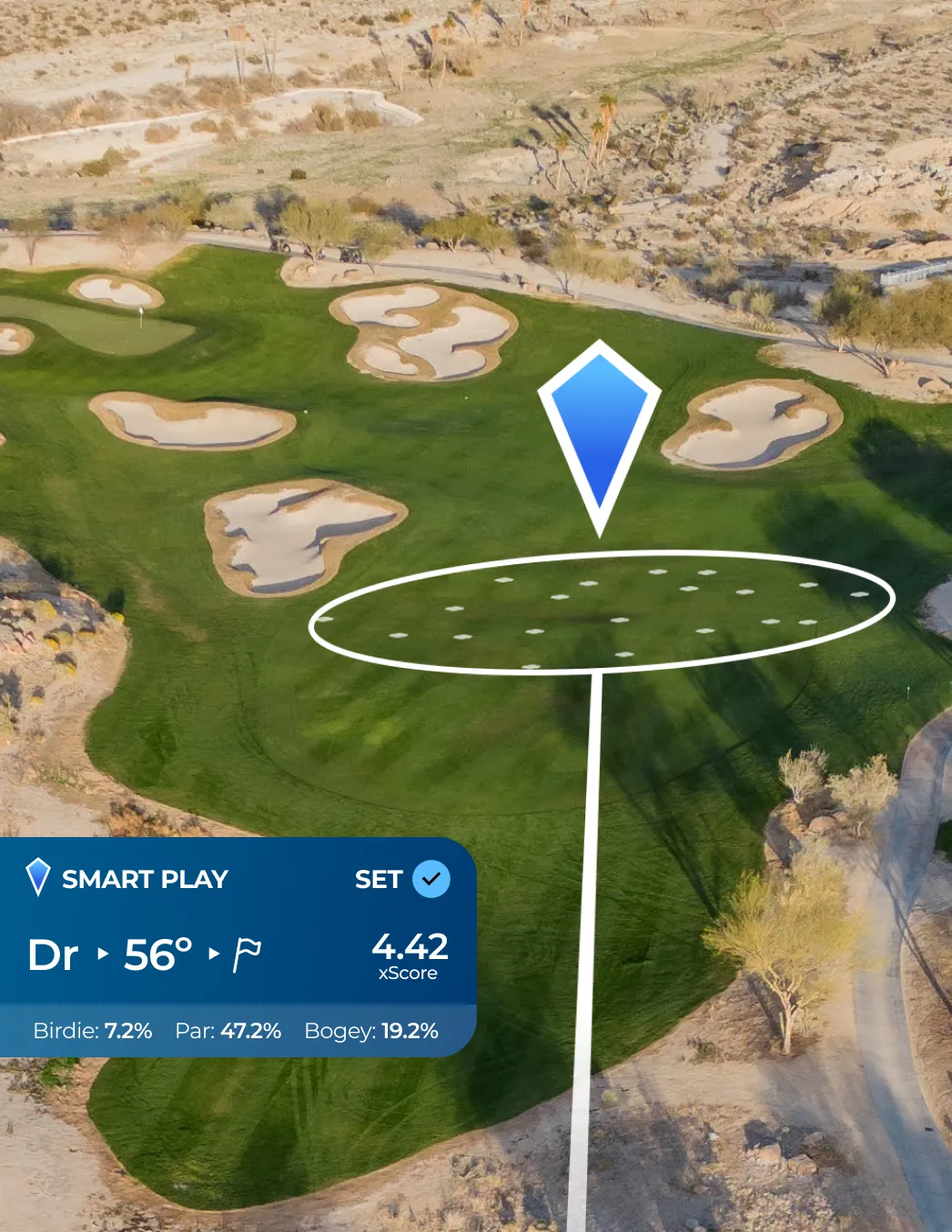A graphical overlay on an aerial view of a golf hole, showing a suggested landing zone and statistics.