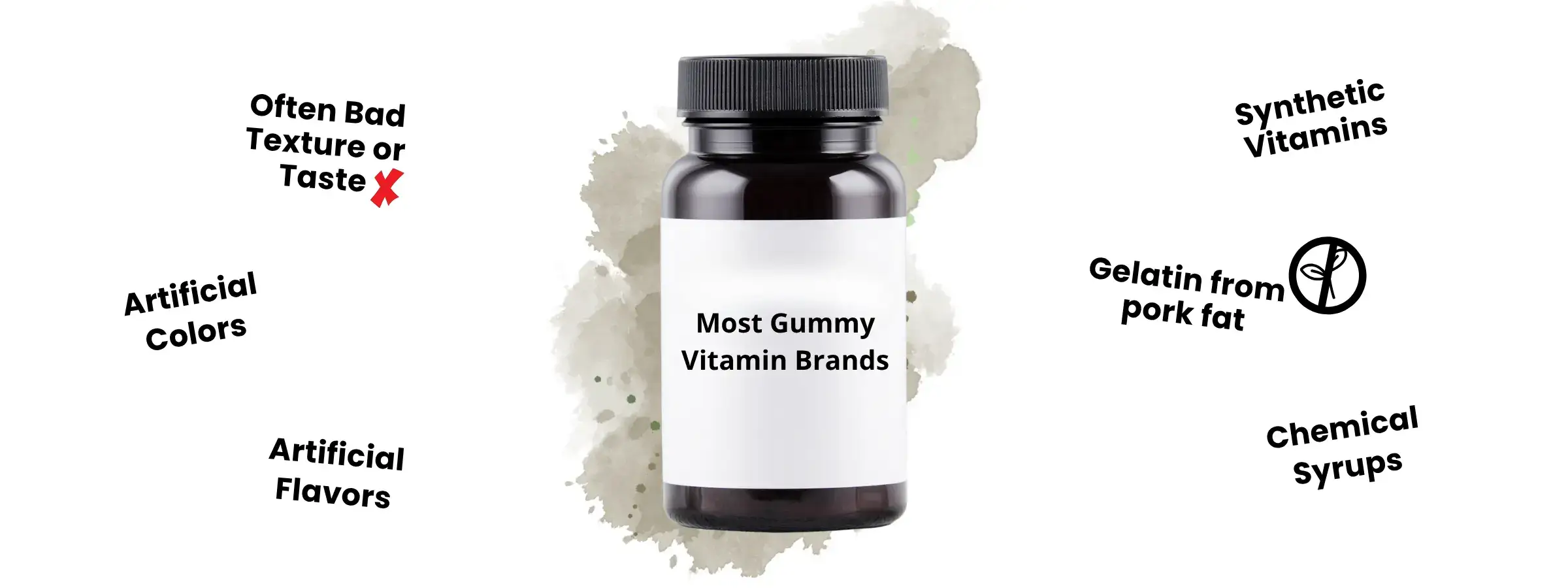 Most Gummy Vitamin Brands