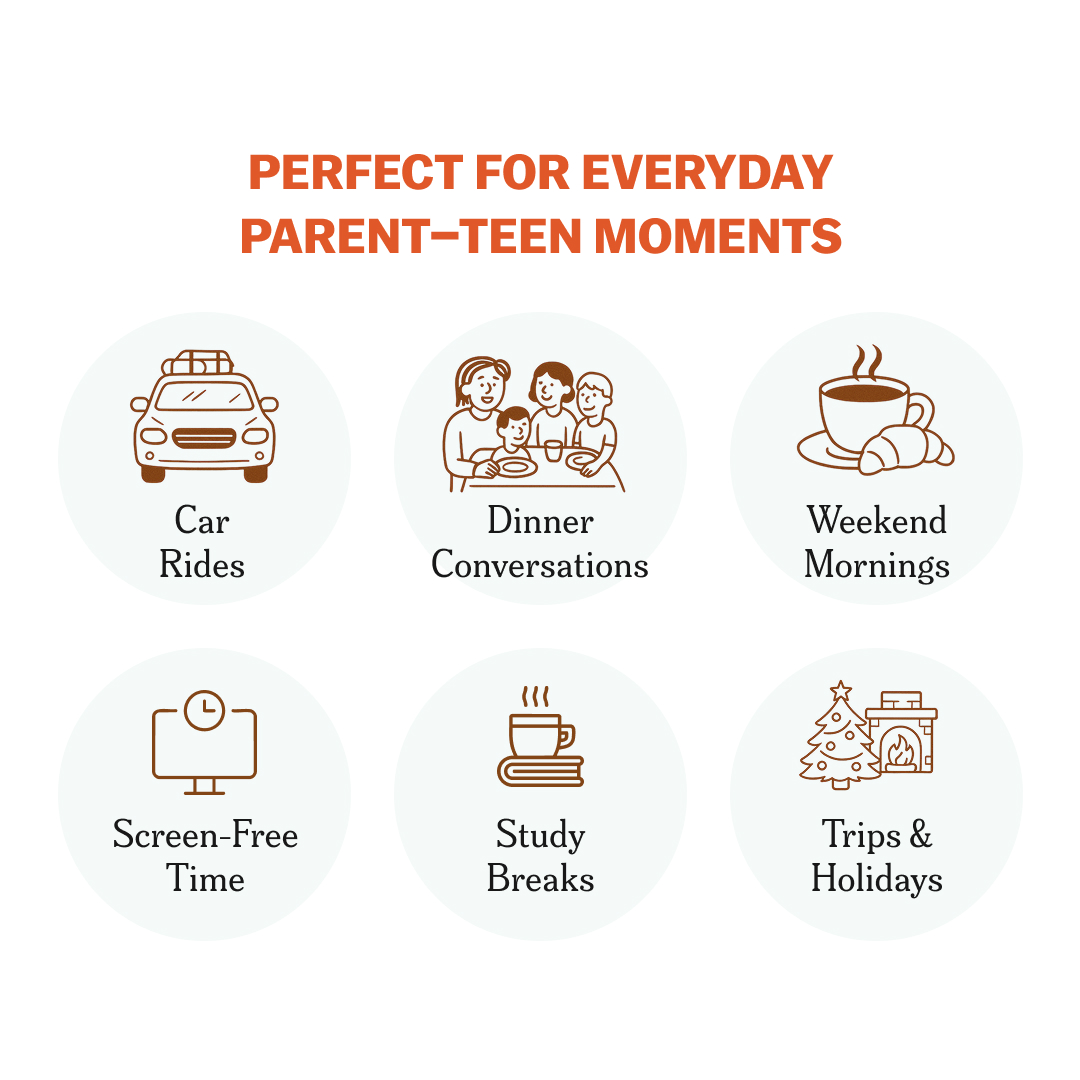 Icons depicting family activities like car rides, dinner, and trips.