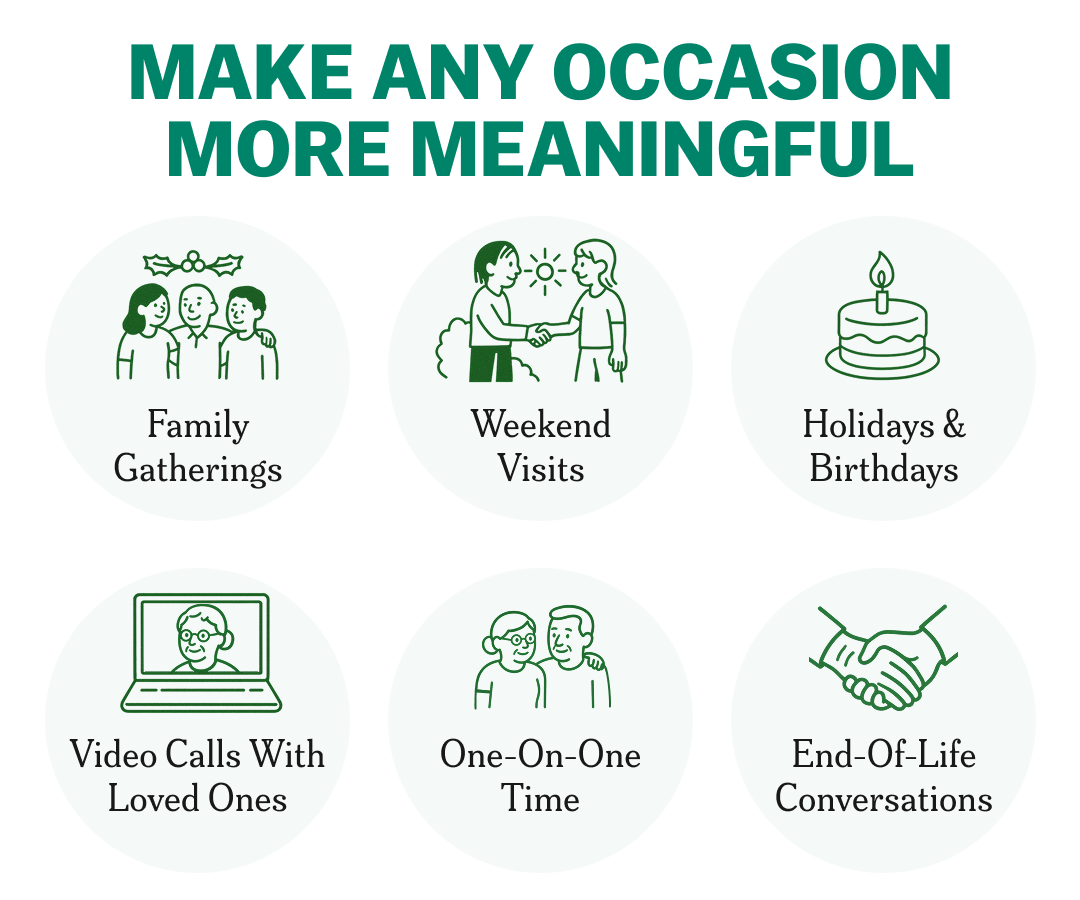 Illustrations of meaningful occasions: family gatherings, visits, holidays, video calls, one-on-one time, conversations.