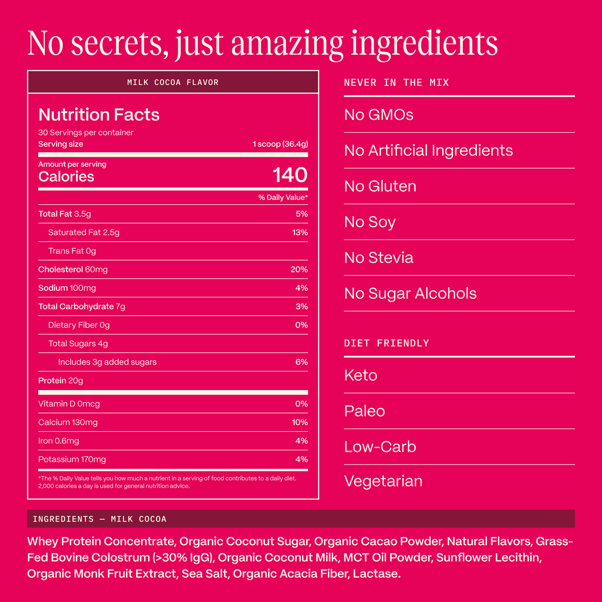 Nutrition facts and ingredients for a milk cocoa flavored product, displayed on a pink graphic.