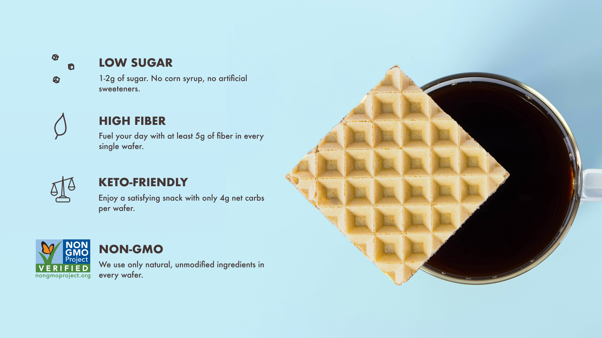 Waffle on coffee cup with dietary benefits listed, including low sugar and high fiber.