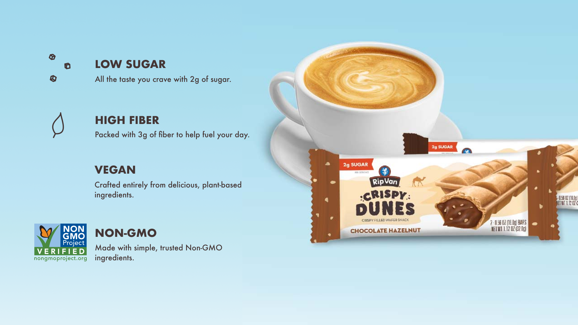 Coffee cup with Rip Van Crispy Dunes chocolate hazelnut bars, text on health benefits.