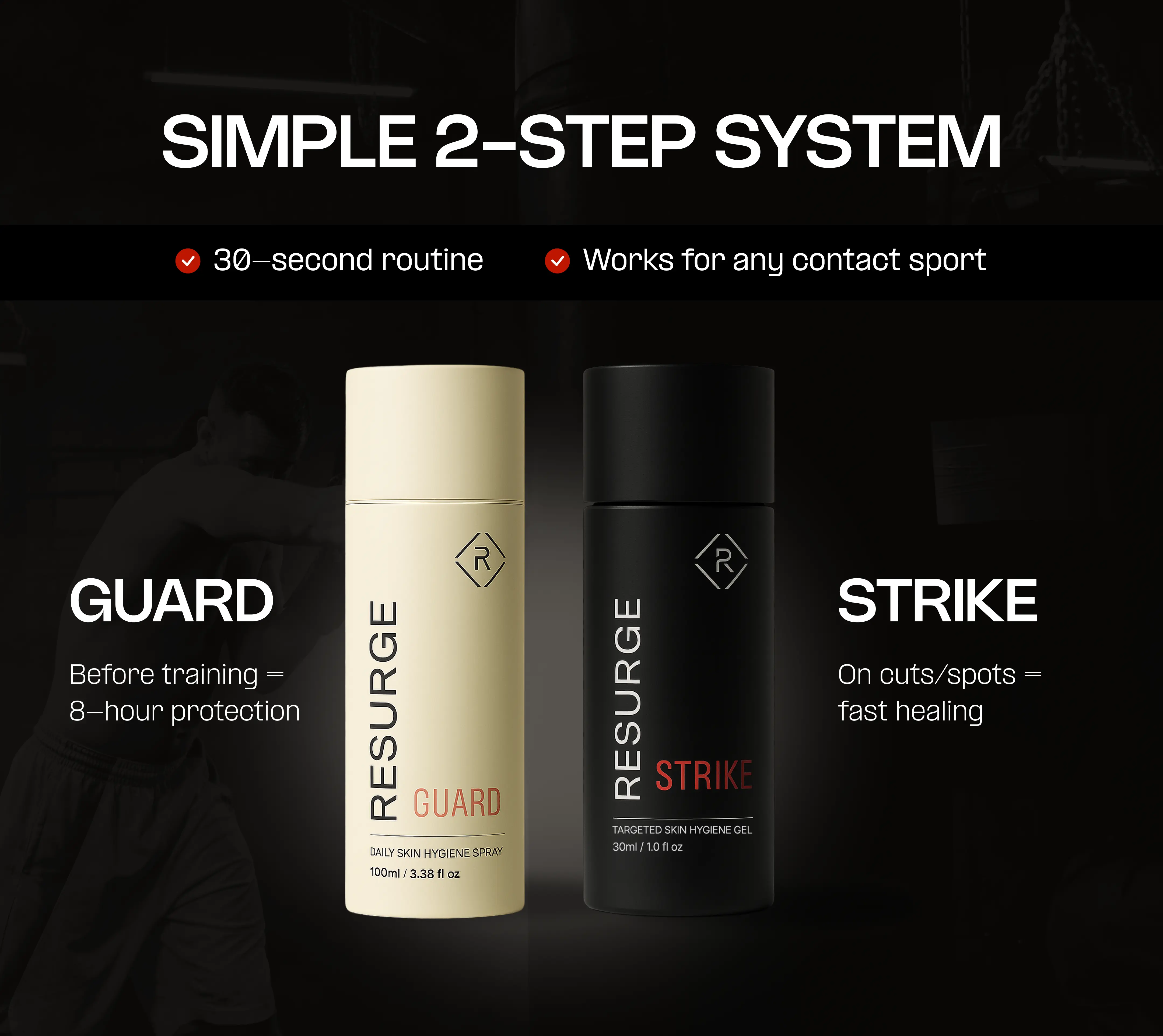 Image showing Resurge skincare products with text describing a simple 2-step system.