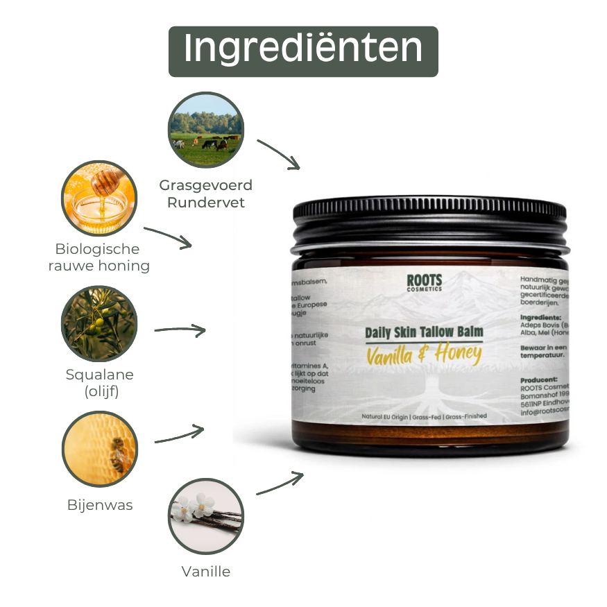 A jar of Roots Cosmetics Daily Skin Tallow Balm with circular images of its ingredients pointing to it.