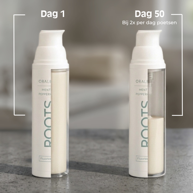 A side-by-side comparison of a toothpaste bottle showing the amount remaining after 50 days of use.