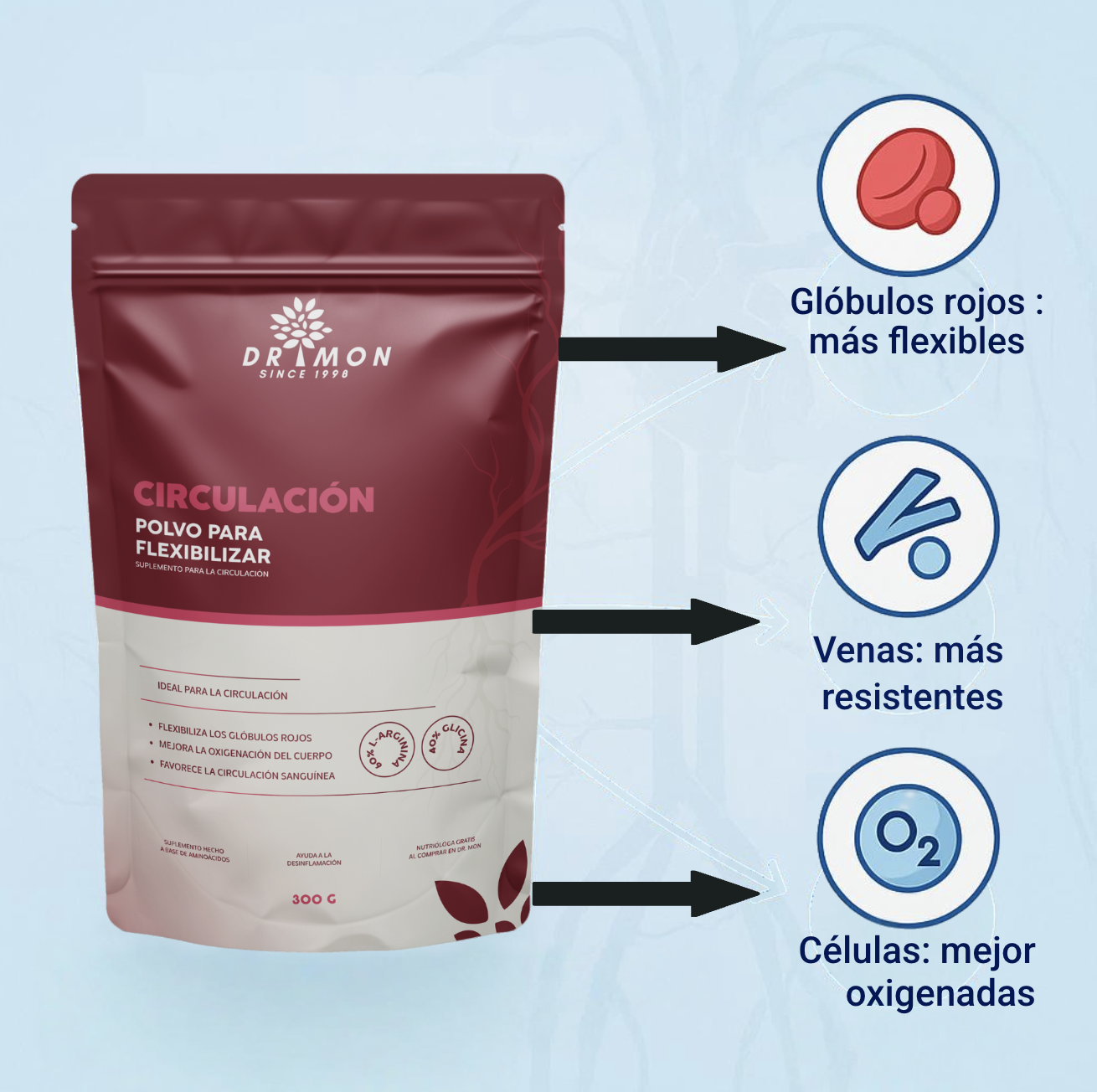 Red and white supplement bag with health benefits listed in Spanish.