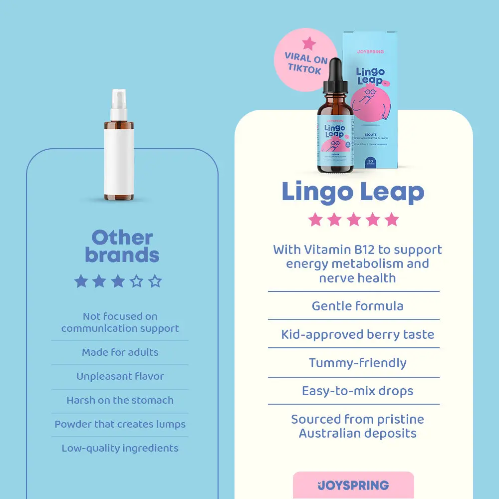 Comparison of Lingo Leap and other brands, highlighting features and benefits.