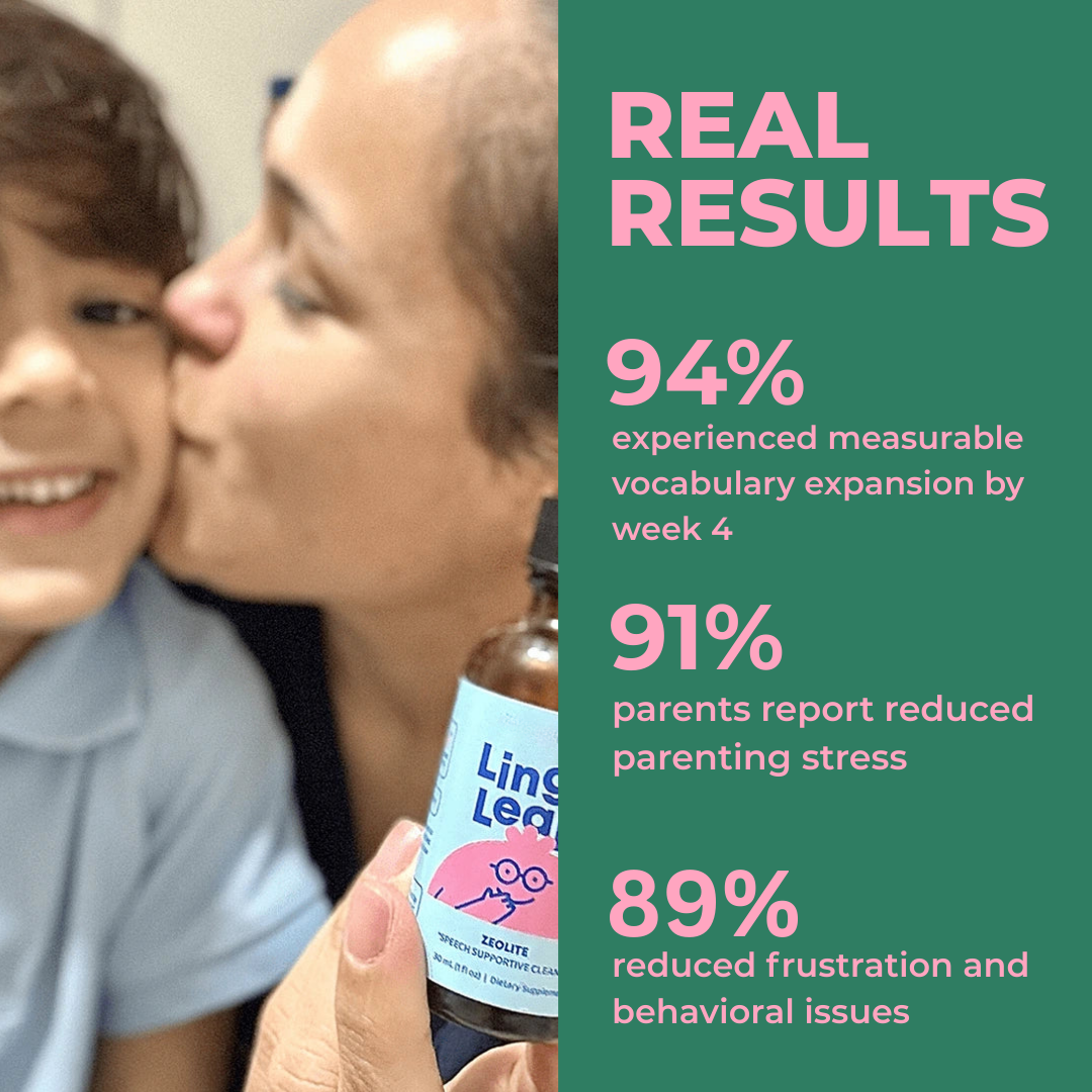 Woman kissing child's cheek, holding a product labeled 'Ling Lead,' with testimonial statistics on side.