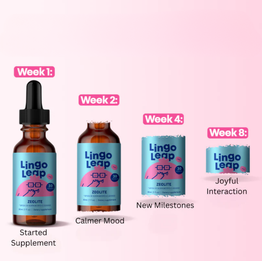 A timeline showing a Lingo Leap supplement bottle's decreasing contents over eight weeks with corresponding milestone labels.