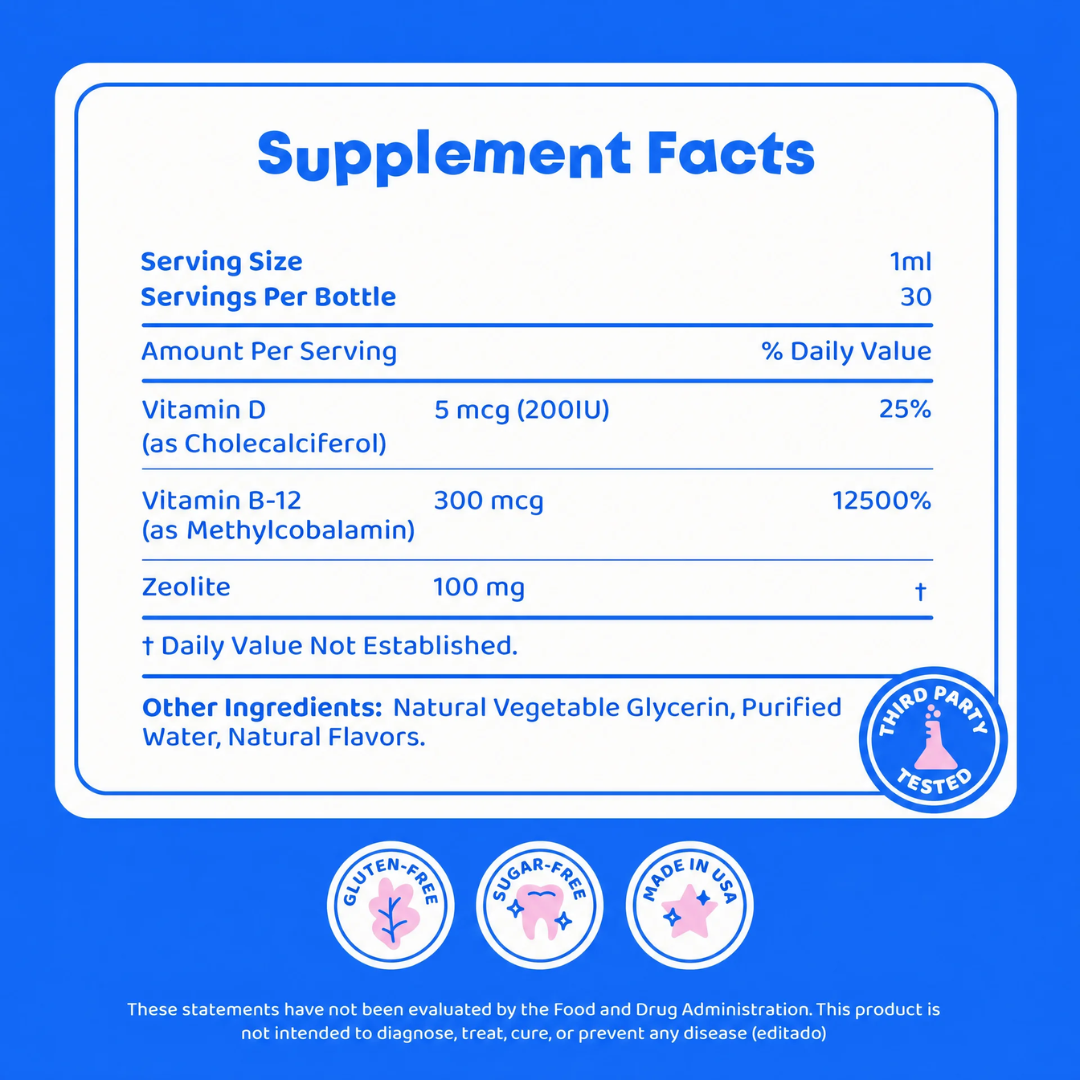 A supplement facts label showing ingredients including Vitamin D, Vitamin B-12, and Zeolite, on a blue background.