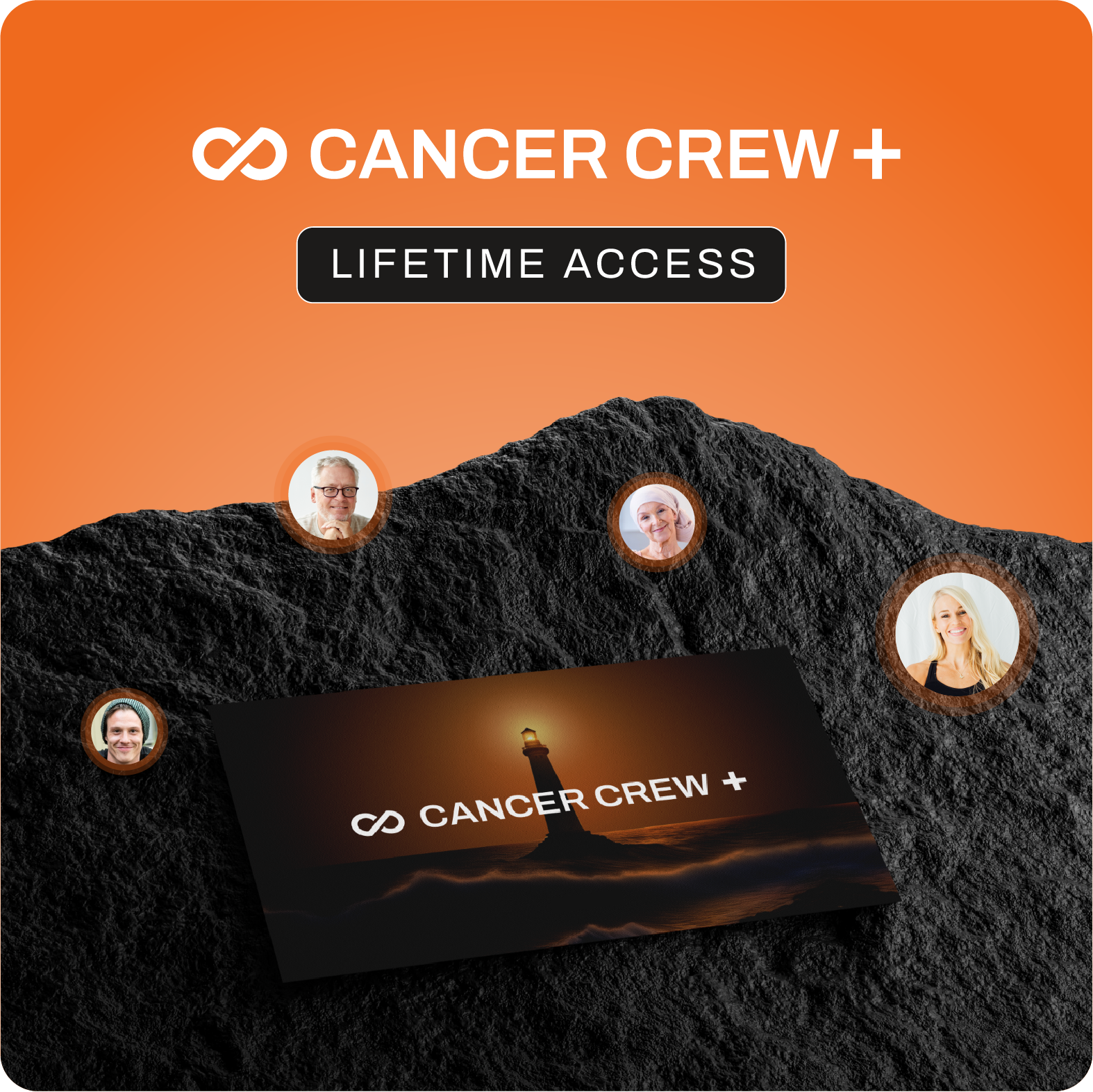 Promotional image for Cancer Crew+ Lifetime Access with member photos and a card featuring a lighthouse.