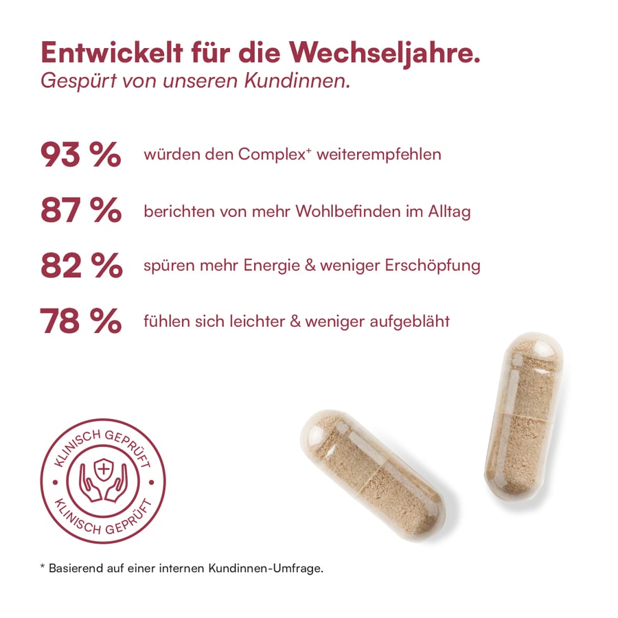 Entwickelt für die Wechseljahre