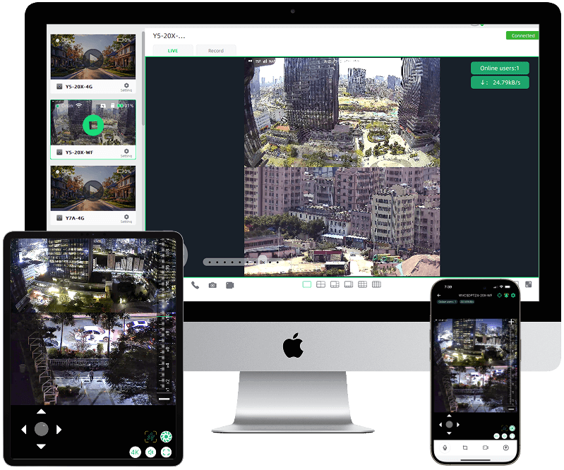 Live View on Desktop, Tablet an d Mobile