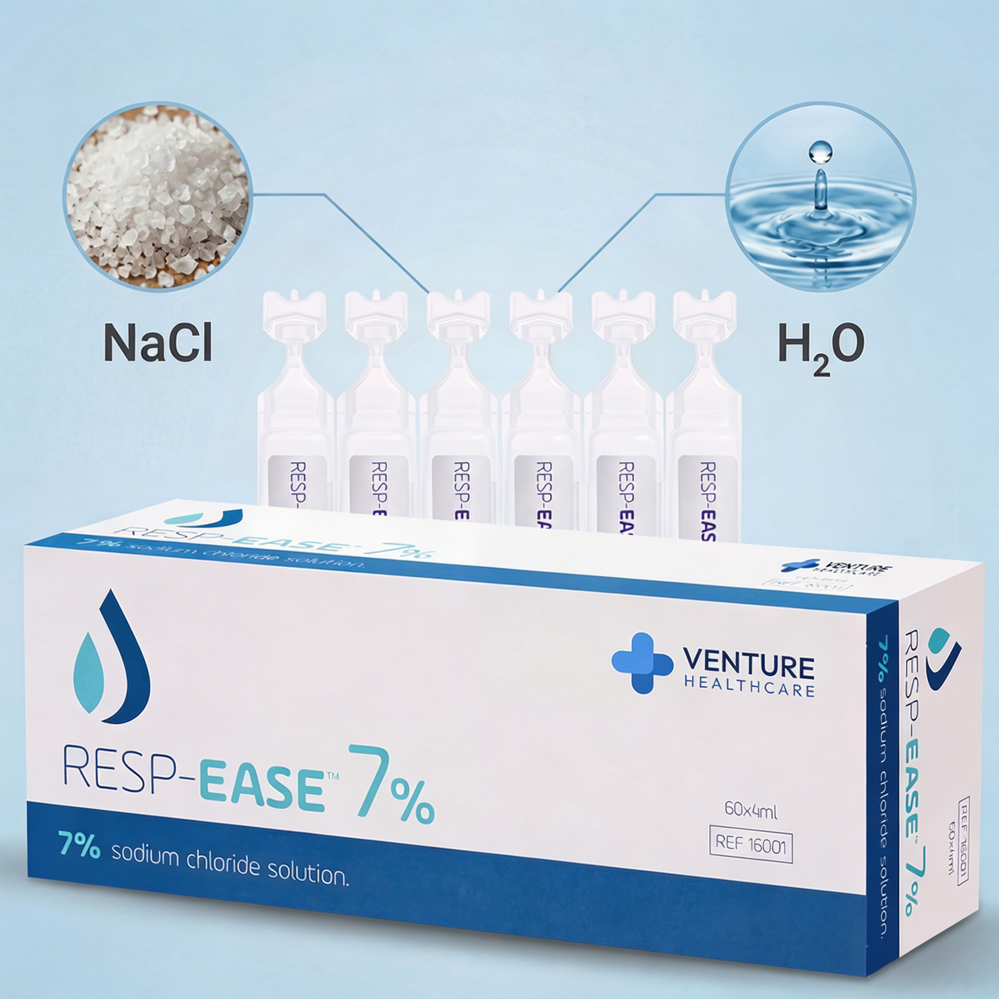A box of RESP-EASE 7% sodium chloride solution with vials, illustrating its salt and water components.