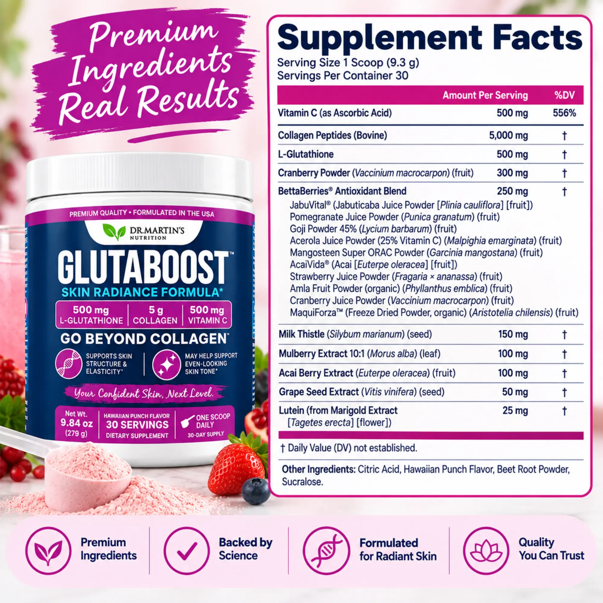 Infographic illustrating GlutaBoost benefits with ingredients and their effects on skin health.