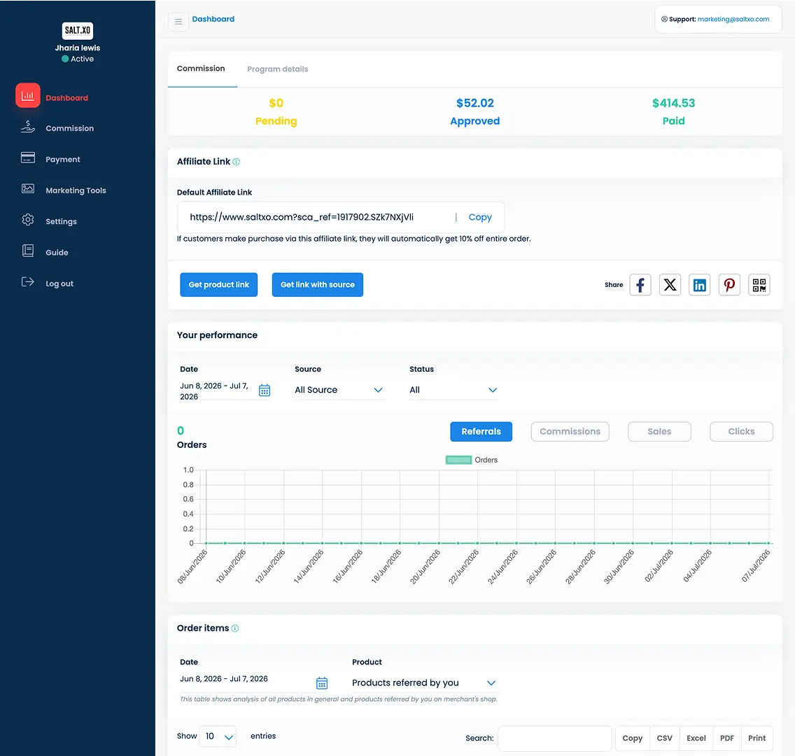 A screenshot of an affiliate program dashboard, showing commission information, affiliate links, and performance graphs.