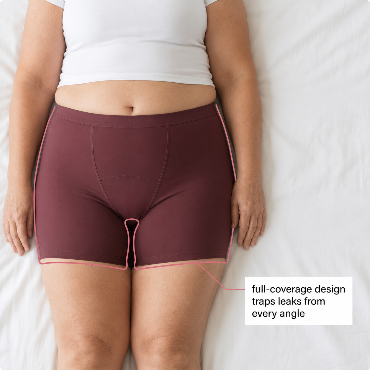A person lies on a white sheet wearing burgundy shorts, with a graphic highlighting the full-coverage design.