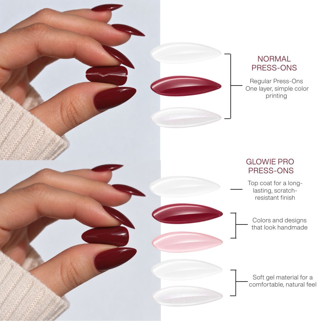 An infographic comparing the layers and durability of normal press-on nails to 'Glowie Pro' press-on nails.