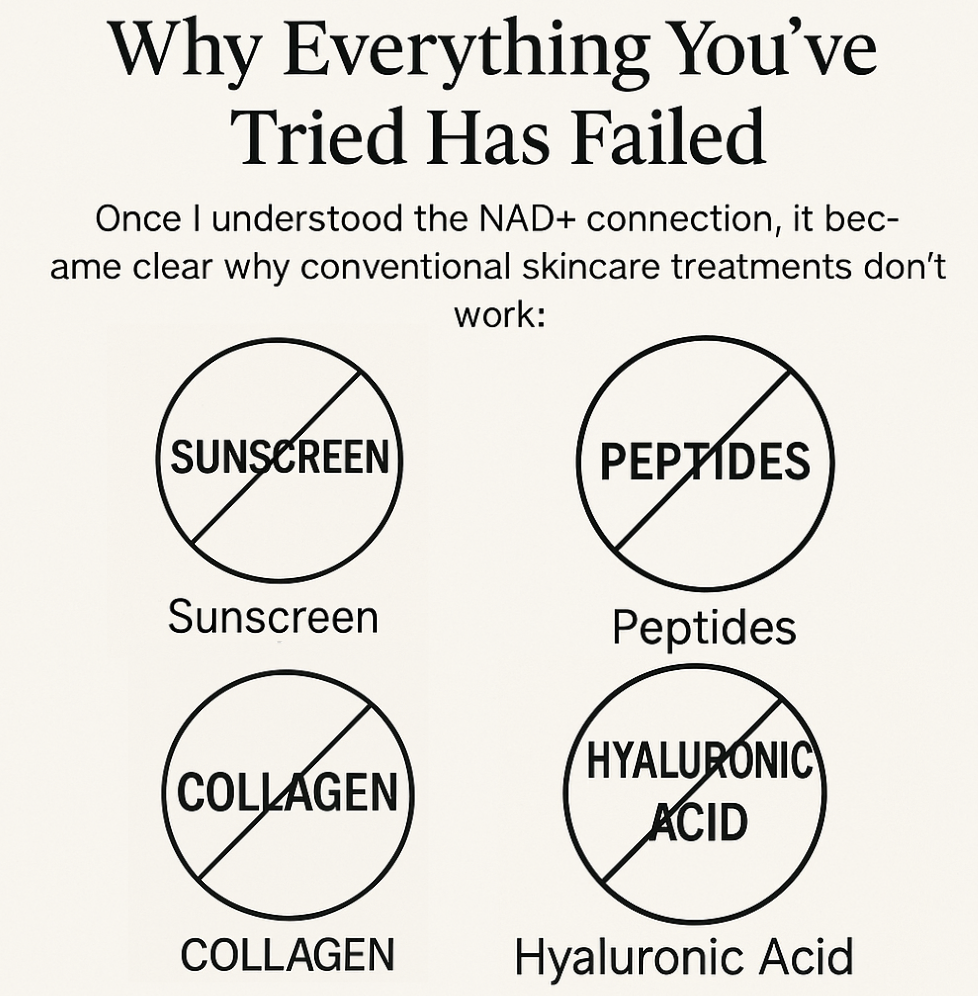 Text explaining why skincare treatments like sunscreen and peptides fail.