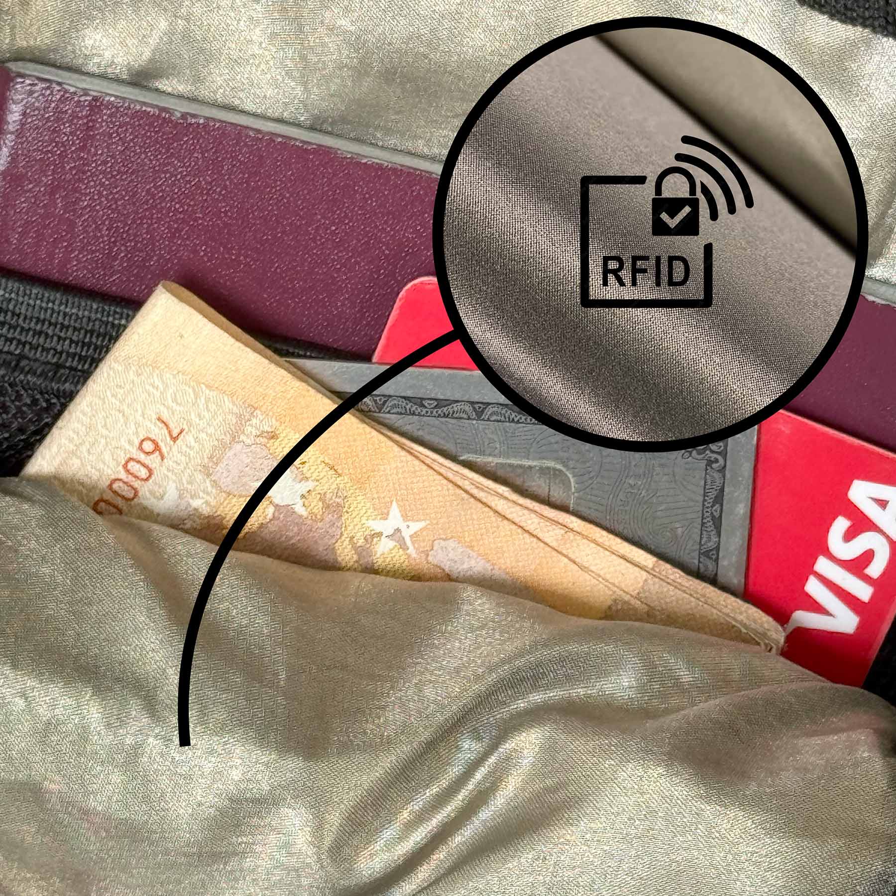 Passport, currency, and credit card with RFID protection symbol.