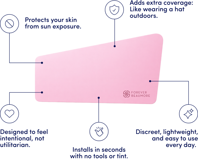 An infographic showing a pink sun shade with callouts describing its features using text and icons.