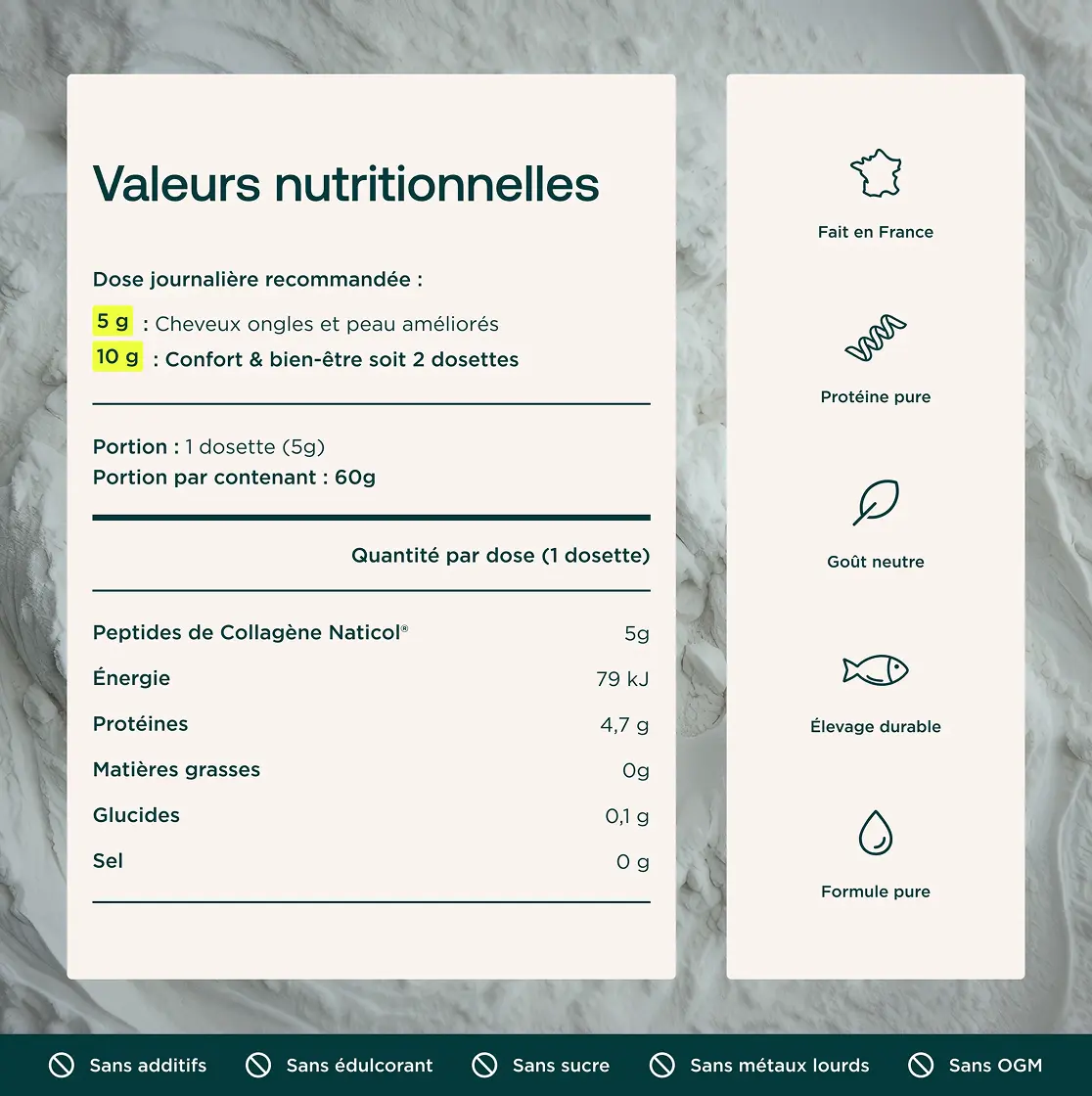 Nutritional information and features for a product, written in French, displayed on two panels over a white powder.