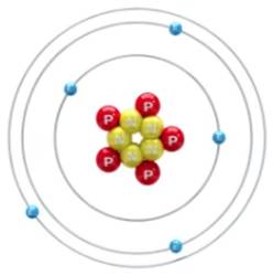 Diagram of an atom with nucleus and electron orbits.