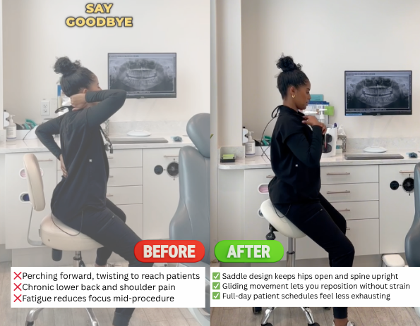 Side-by-side comparison of seating posture in a medical office setting, with 'before' and 'after' labels.