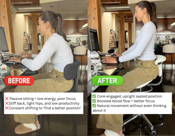 Side-by-side comparison of seated posture with labeled 'before' and 'after' sections.