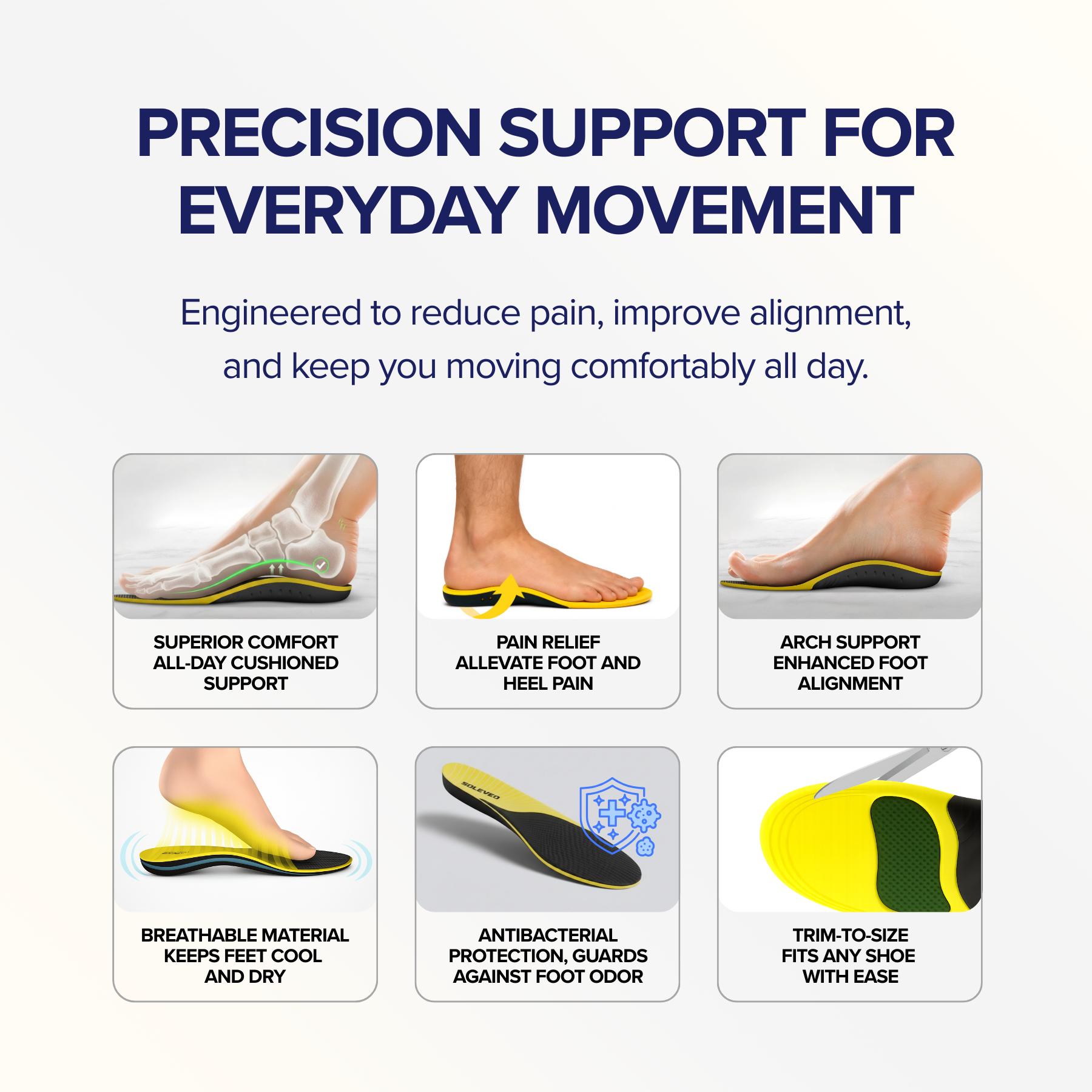 Infographic highlighting six benefits of shoe insoles, including pain relief, arch support, and comfort.